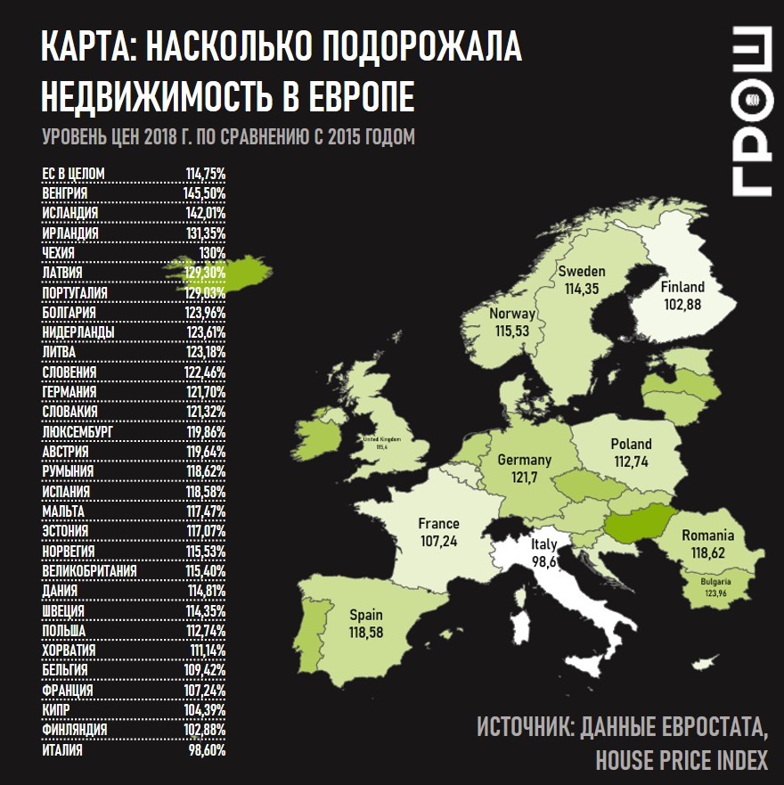 карта насколько выросли цены на недвижимость в европе https://grosh-blog.ru/ журнал ГРОШ