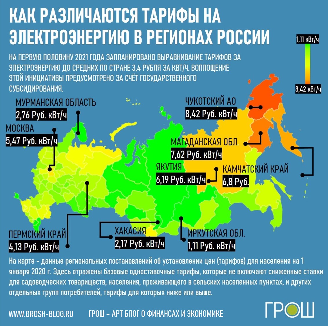 Стоимость 1 мегаватта электроэнергии в россии